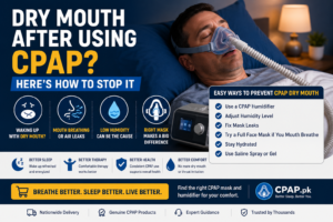 CPAP dry mouth
